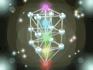 Kabbalah Tree of Life